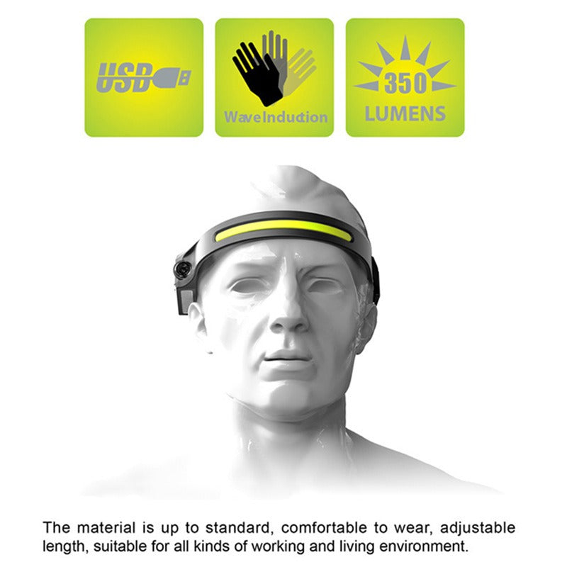Wave Sensor Wide Range COB LED Headlamp USB Rechargeable Headlamp Wave Sensor Wide Range COB LED Headlamp USB Rechargeable Headlamp